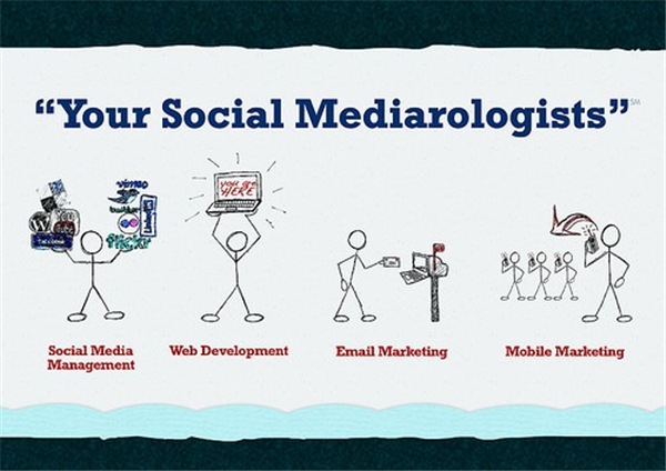 How Does Url Shortener Works